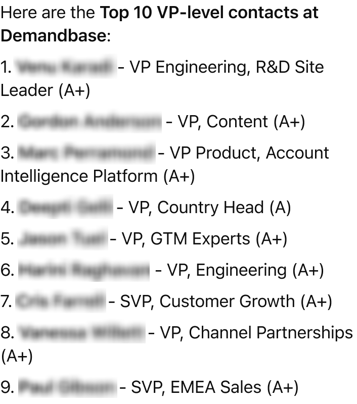 @Demandbase Give me a list of top 10 VP contacts at Demandbase