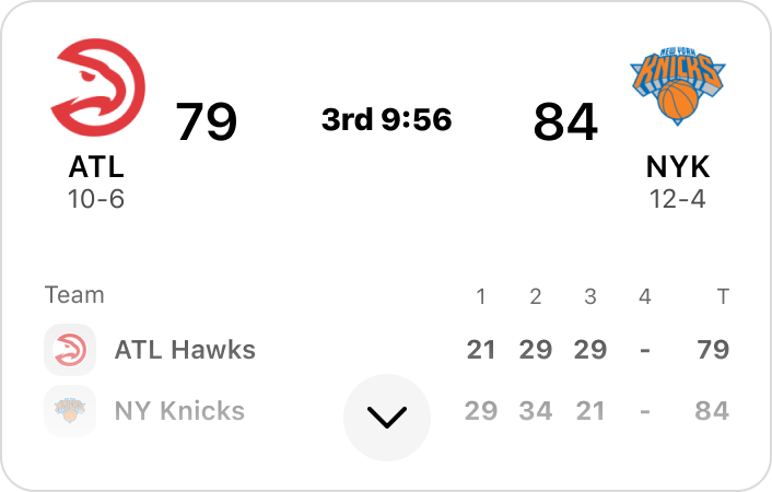 What are the stats from the&nbsp;Knicks vs. Hawks game tonight?