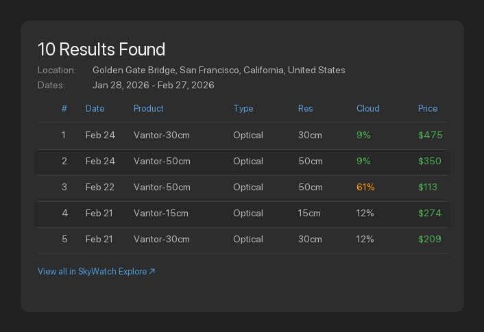 Find satellite images of the Golden Gate Bridge from the past 30 days with 