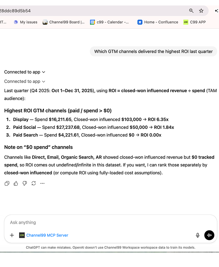 Which GTM channels delivered the highest ROI last quarter