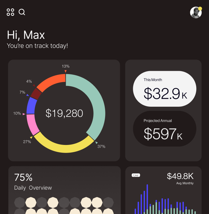 @base44 build a personal finance dashboard with income tracking & projecti