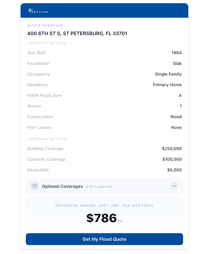 How much is flood insurance at 400 6th St S, St Petersburg, FL 33701?