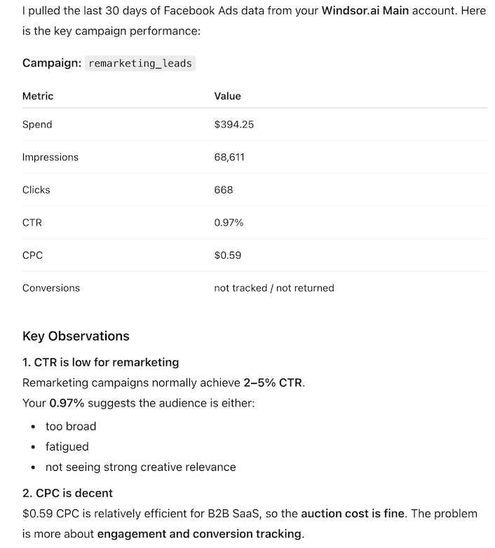 @windsor.ai check last 30 days and tell me how to improve facebook ads