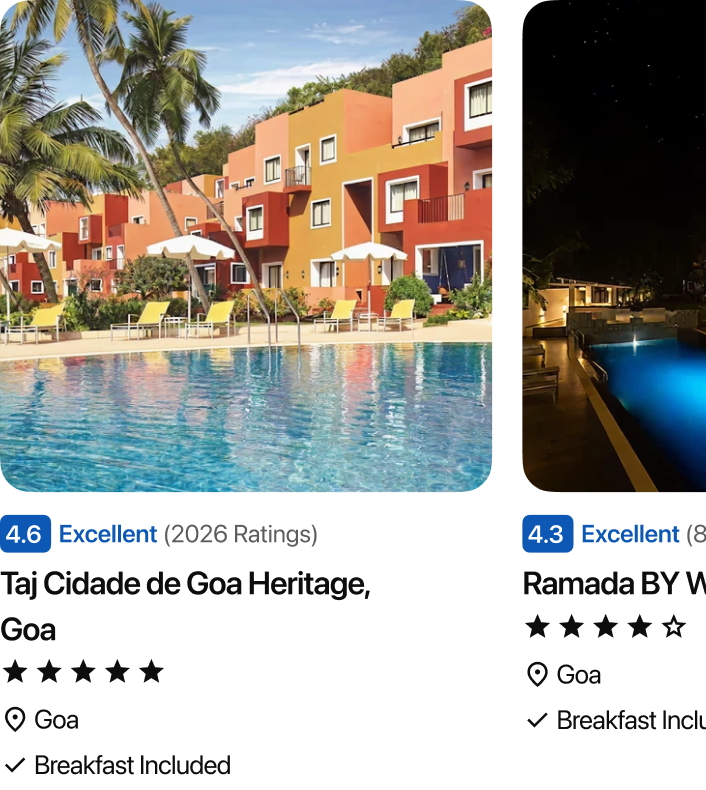 Show me Hotels for Goa.