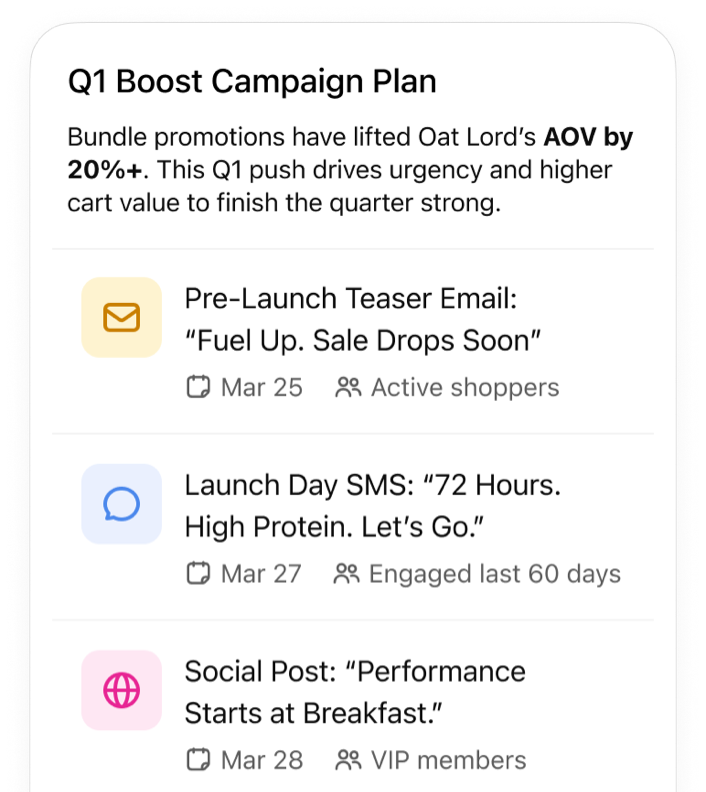 Create a performance-driven campaign for Oat Lord to boost Q1 revenue