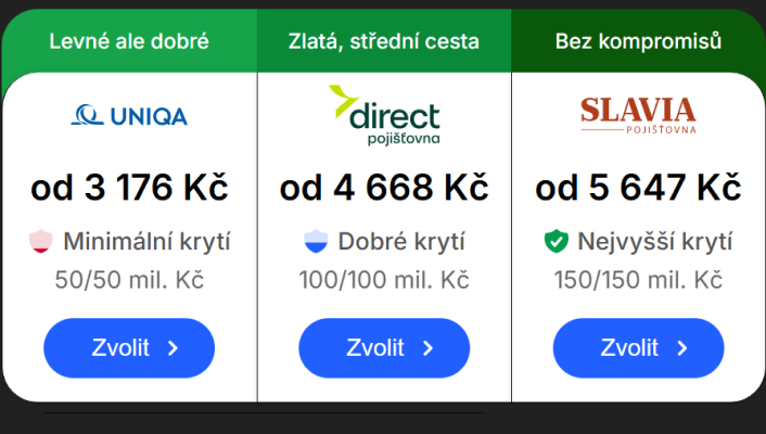 Ukaž mi povinná ručení pro můj vůz s registrační značkou 1AB 2345