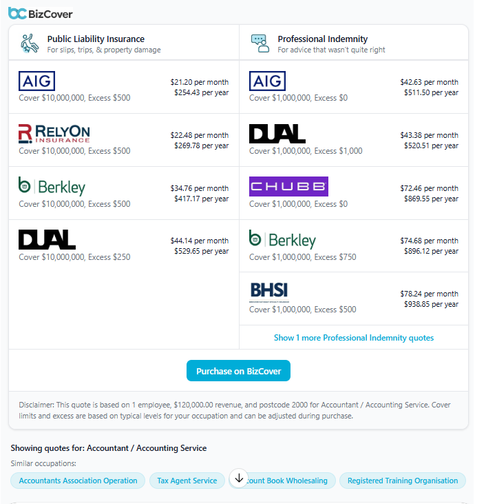 insurance for accountant, 120K revenue, 1 staff, 2000 postcode