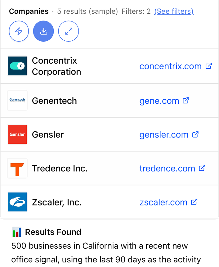 Find 500 companies that are actively looking for a new office in CA