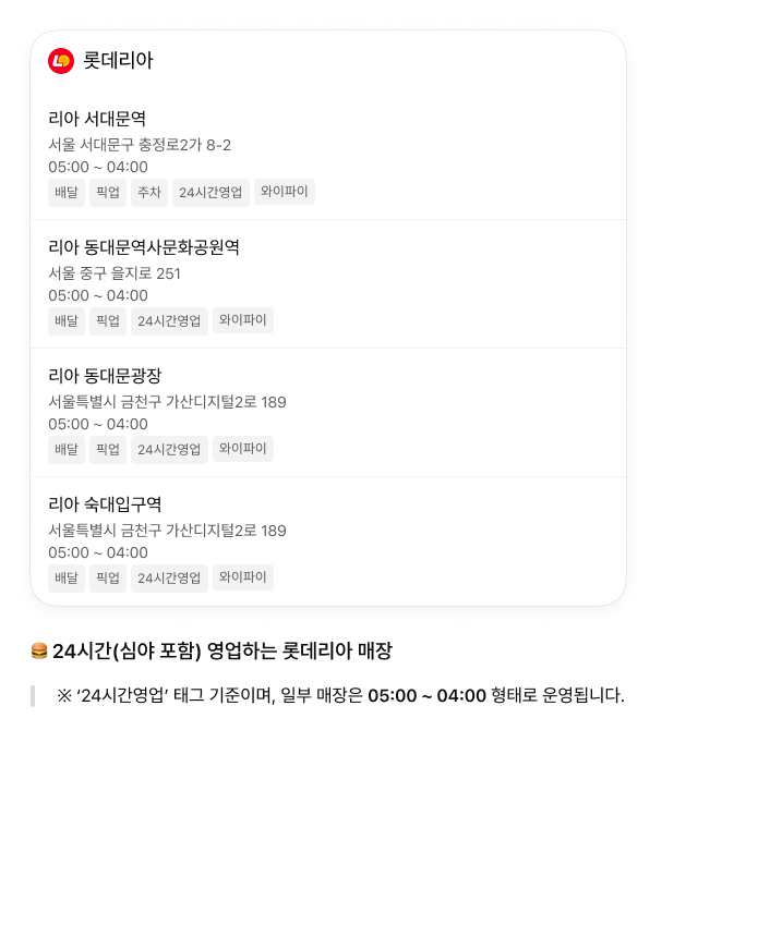 24시간 영업하는 롯데리아 매장 알려줘