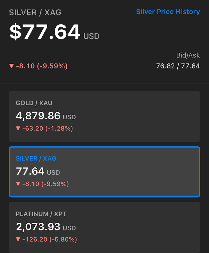 See live metal spot prices