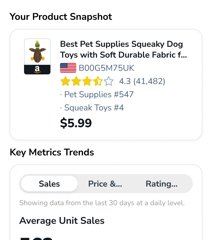 Review key metrics for this product B00G5M75UK