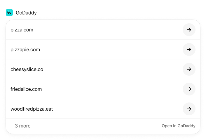 @GoDaddy Show me pizza related domains